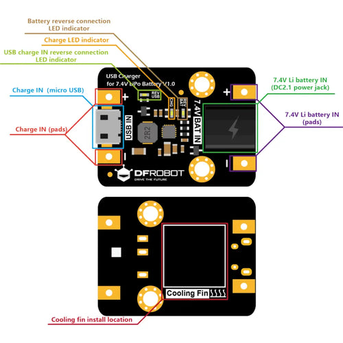 DFRobot USB-oplader voor 7.4V LiPo-batterij DFRobot USB Charger for 7.4V LiPo Battery