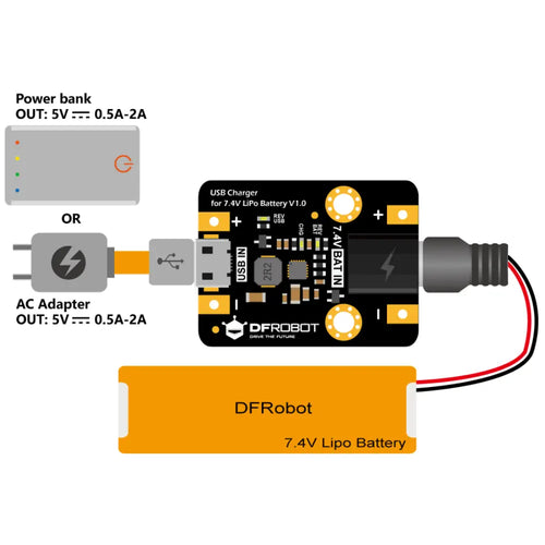 DFRobot USB-oplader voor 7.4V LiPo-batterij DFRobot USB Charger for 7.4V LiPo Battery