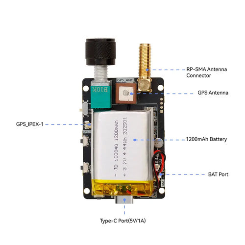 Elecrow ThinkNode M1 LoRa Meshtastic Transceiver 1.54 Elecrow ThinkNode M1 LoRa Meshtastic Transceiver 1.54" EPD Screen GPS nRF52840 w/o Case 915 MHz