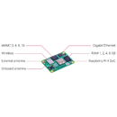Raspberry Pi Compute Module 4 - 2GB RAM, 8GB eMMC, WiFi, Bluetooth (CM4102008)