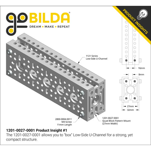 ServoCity 1201 Serie Quad Block Patroon Montage (27-1) ServoCity 1201 Series Quad Block Pattern Mount (27-1)
