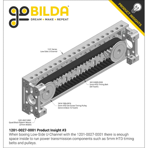 ServoCity 1201 Serie Quad Block Patroon Montage (27-1) ServoCity 1201 Series Quad Block Pattern Mount (27-1)