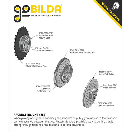 ServoCity 3400 Series Naafbevestiging Ronde Riemschijf (14mm Boring, 64mm PD) ServoCity 3400 Series Hub Mount Round Belt Pulley (14mm Bore, 64mm PD)