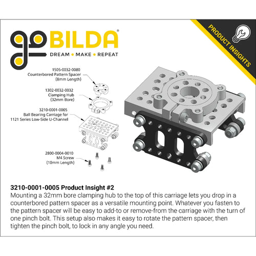 Carro con Rodamientos de Bolas ServoCity para Canal U de Bajo Lado de la Serie 1121 ServoCity Ball Bearing Carriage for 1121 Series Low-Side U-Channel