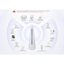 SONOFF iHost Smart Home Hub AIBridge 26 4G