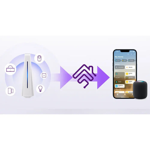 SONOFF iHost AIBridge 26 4G, Hub Inteligente para el Hogar SONOFF iHost Smart Home Hub AIBridge 26 4G