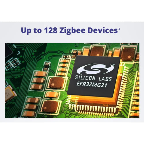 SONOFF iHost AIBridge 26 4G, Hub Inteligente para el Hogar SONOFF iHost Smart Home Hub AIBridge 26 4G