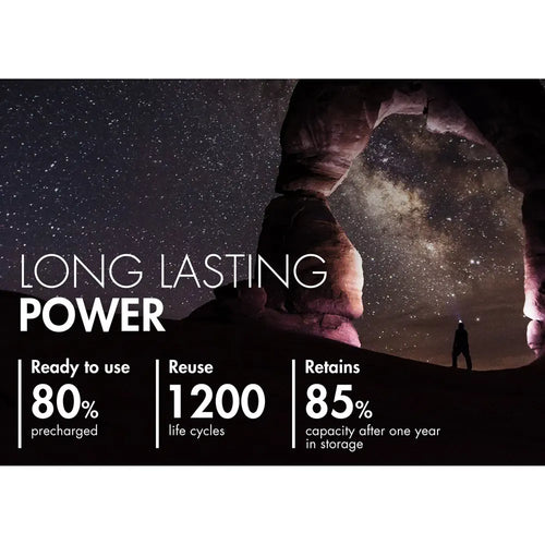 Tenergy PRO oplaadbare AA-batterijen, 2800 mAh NiMH (4x) Tenergy PRO Rechargeable AA Batteries, 2800mAh NiMH (4x)