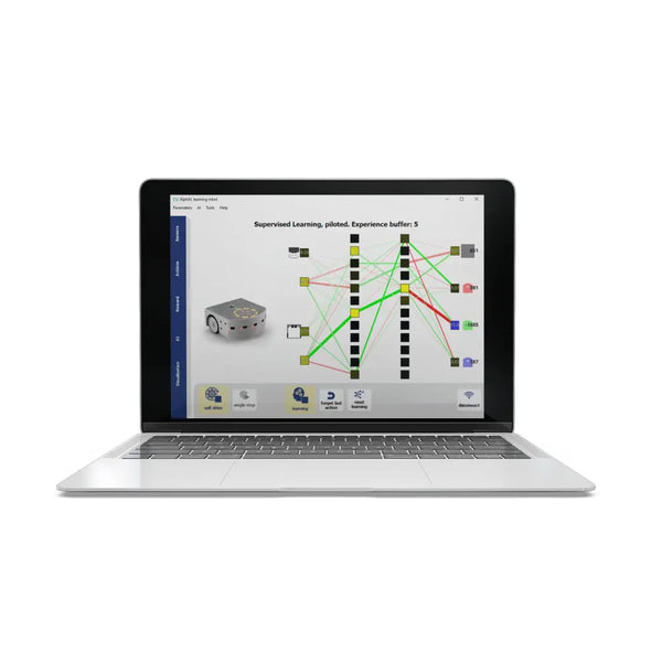 License for the Thymio robot