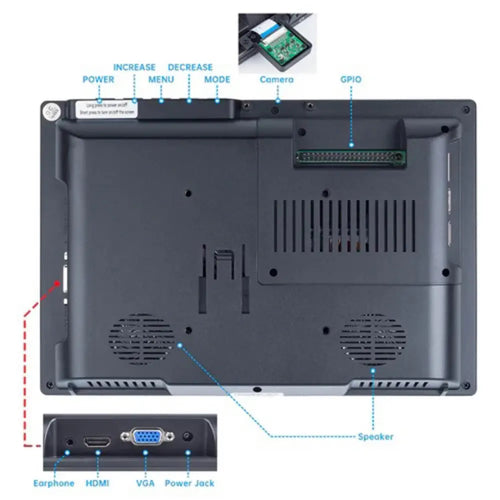 10.1 Inch Raspberry Pi 4B LCD IPS Display Portable Monitor 1280x800 (EU)