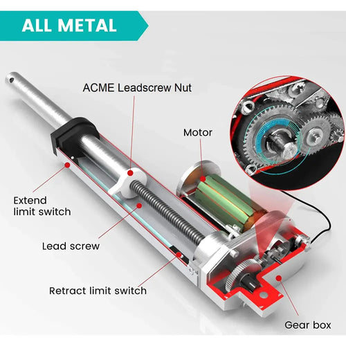 12VDC, 12-Inch Stroke 35lb Premium Force Linear Actuator