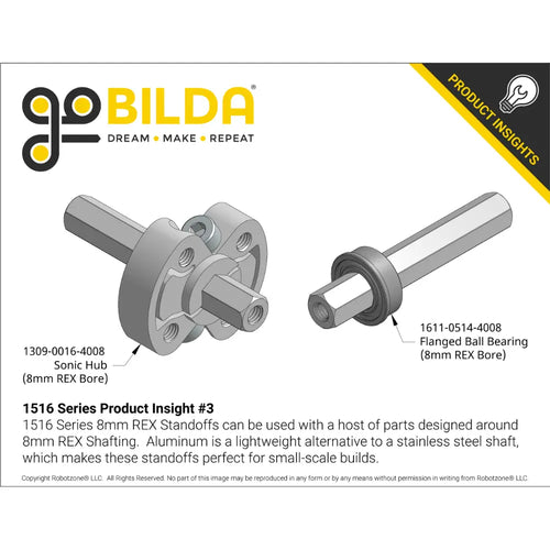 1516 Series 8mm REX™ Standoff (M4 x 0.7mm Threads, 192mm Length) - 4 Pack
