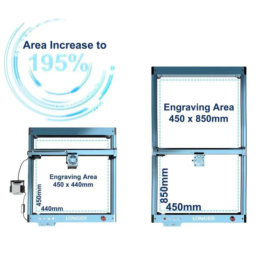 LONGER Laser B1 Laser Engraver Y-Axis Extension Kits