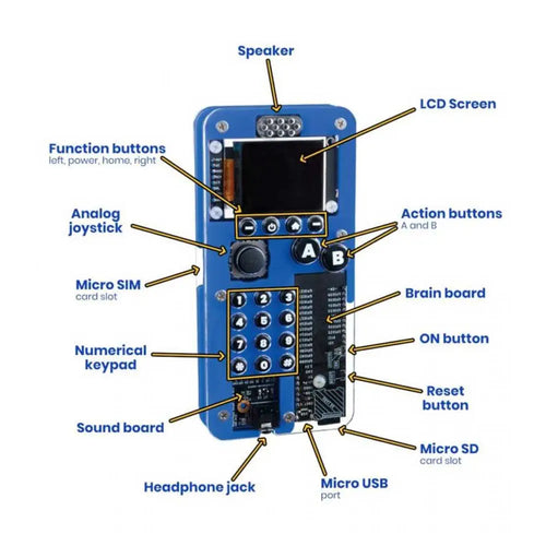 MAKERphone Ringo - The Educational DIY Smartphone