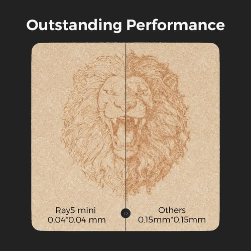 LONGER RAY5 Mini 2.5W Laser Engraver, 0.04mm Precision, 12,000mm/min Speed, for Wood/ Acrylic/ Leather/ Metal, 130*140mm
