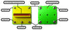 Snap:bit Combo Kit Micro:bit Adapter for Snap Circuits