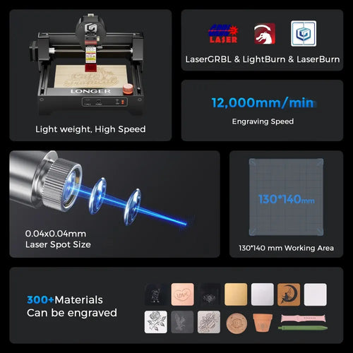 LONGER RAY5 Mini 2.5W Laser Engraver, 0.04mm Precision, 12,000mm/min Speed, for Wood/ Acrylic/ Leather/ Metal, 130*140mm