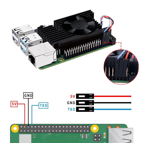 52Pi CNC Extreme Heatsink w/ adjustable PWM Fan for Raspberry Pi 4