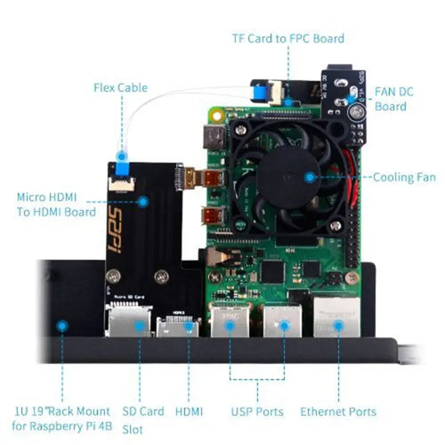 52Pi 1U Rack Bracket for Raspberry Pi 4B ,19-inch 4-Slot w/ Heatsinks (Black)