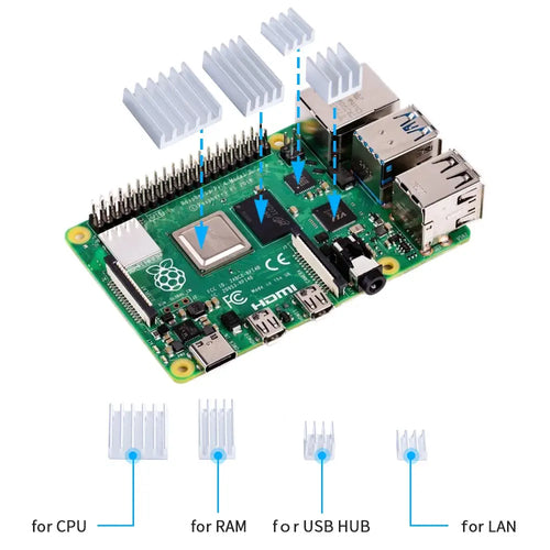 52Pi 3.5-inch Resistive Touch Screen w/ ABS Case for Raspberry Pi 4B