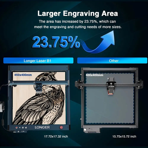 LONGER Laser B1 40W Laser Engraver Cutter, 36000mm/min, Cut 40mm Basswood / 50mm Acrylic, Air-Assist Kit, 8 Safety Protections, 450x440mm (17.72&quot;x17.32&quot;)