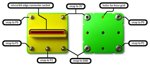 Snap:bit Adapter for Micro:bit &amp; Snap Circuits
