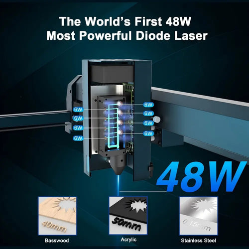 LONGER Laser B1 40W Laser Engraver Cutter, 36000mm/min, Cut 40mm Basswood / 50mm Acrylic, Air-Assist Kit, 8 Safety Protections, 450x440mm (17.72&quot;x17.32&quot;)