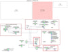 Altonalab Iot Software Hobby License