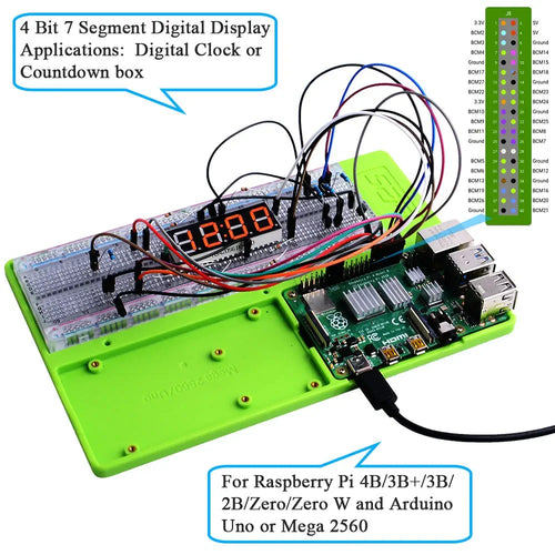 ABS Experiment Holder Platform for Raspberry Pi (Green)