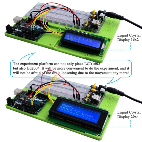 ABS Experiment Holder Platform for Raspberry Pi (Green)