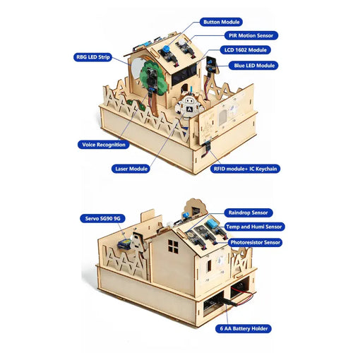 ACEBOTT Adventure Series QE007 - Smart Home Kit