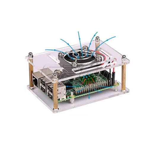 Acrylic Clear Enclosure w/ Cooling Fan and 3A 5V Power Supply for Raspberry Pi