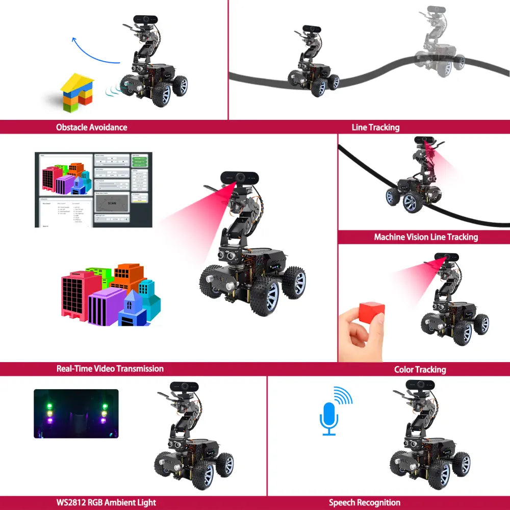 Adeept PiCar Pro V2 4-DoF Robotic Arm Smart Car Kit (w/o Raspberry Pi ...