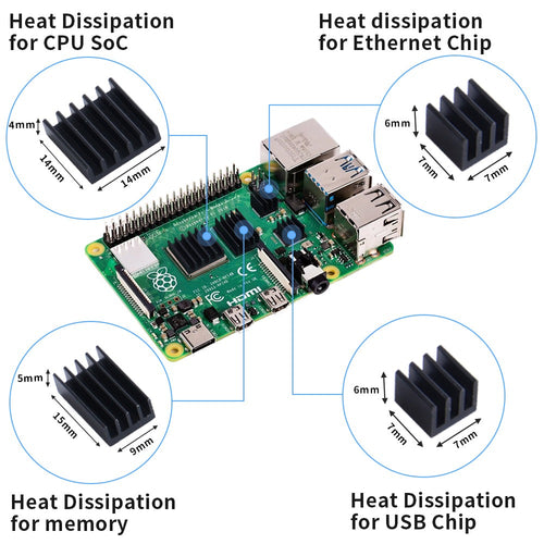 Aluminum Heatsink Pack for Raspberry Pi 4B (4x)