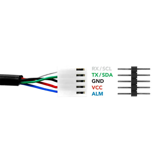 Atlas Scientific EZO-PRS Embedded Pressure Sensor