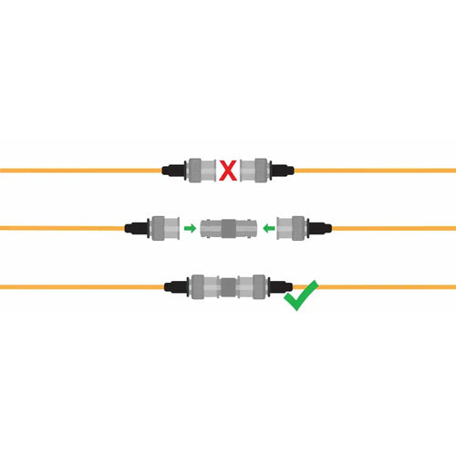 Atlas Scientific Female BNC to Female BNC Connectors (5 Pack)