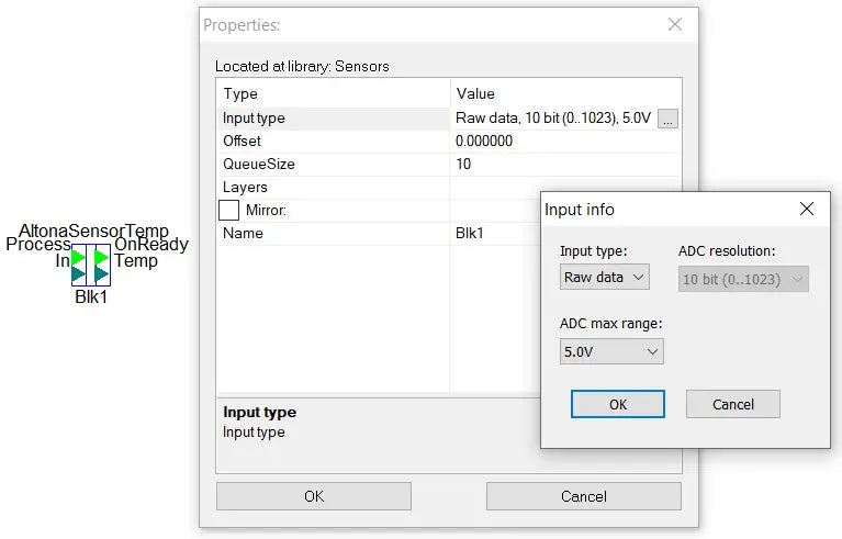 Altonalab Temperature Sensor