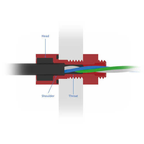 BlueRobotics Potted Cable Penetrator - M10 Thread, for 4-5Mm Cable