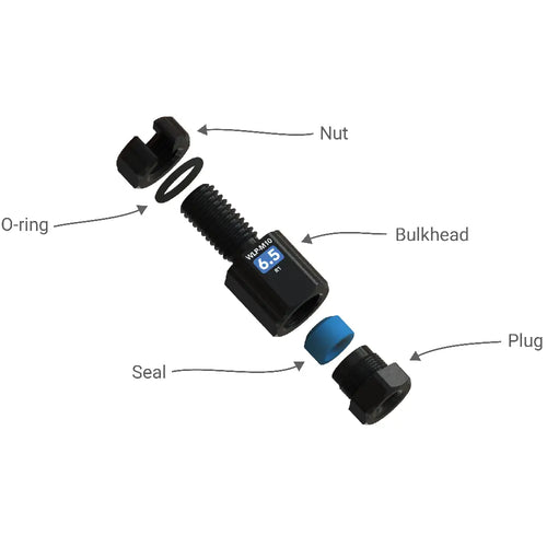 BlueRobotics WetLink Penetrator - LC (1 Pack) (M10 - 5.5 mm)