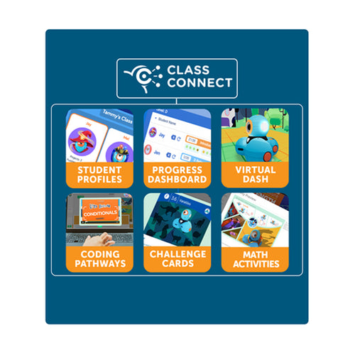 Dash Classroom Pack with Class Connect - 12 Months