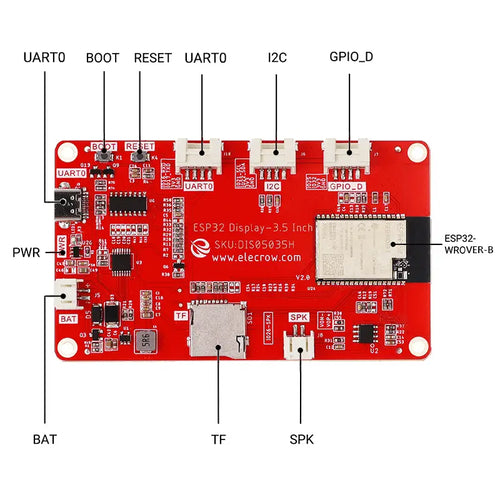 CrowPanel ESP32 2.5-Inch 320 x 480 HMI Touch Display, Wi-Fi & BLE