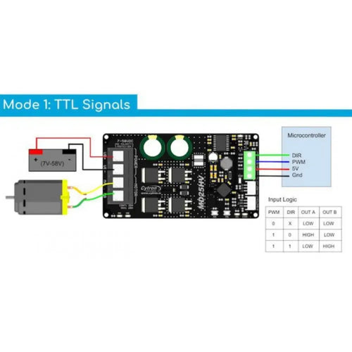 Cytron 25A 7-58V Single Brushed DC Motor Driver