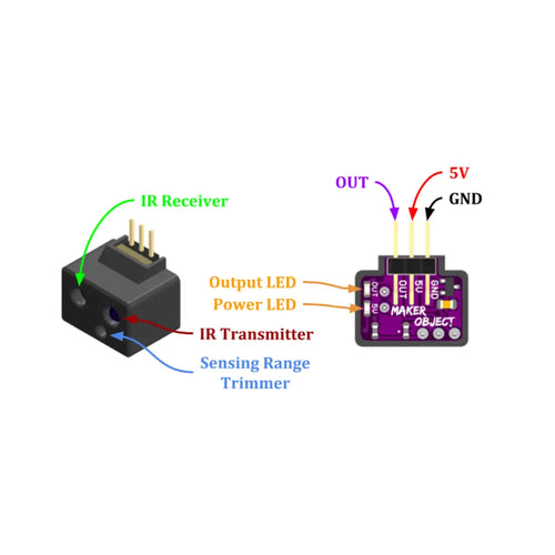 Cytron Maker Object Sensor