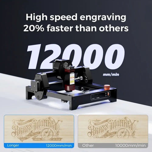 LONGER RAY5 Mini 2.5W Laser Engraver, 0.04mm Precision, 12,000mm/min Speed, for Wood/ Acrylic/ Leather/ Metal, 130*140mm