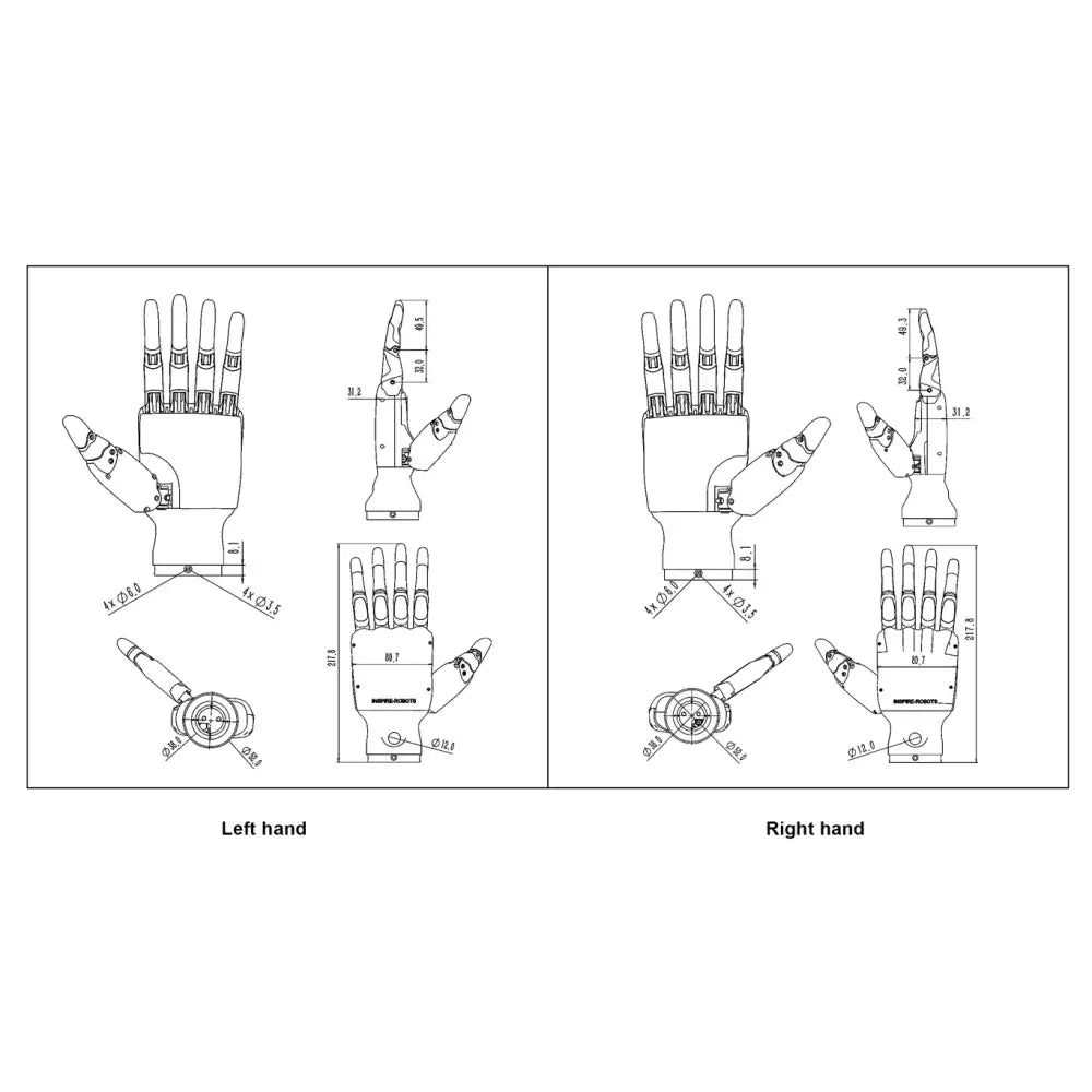 Smart Hand - Right