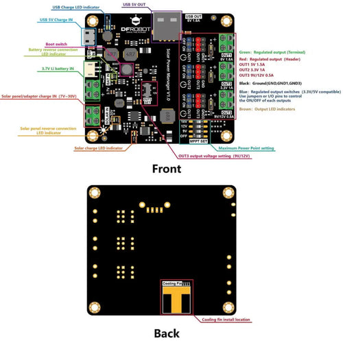 DFRobot Solar Power Manager w/ Panel (9V)