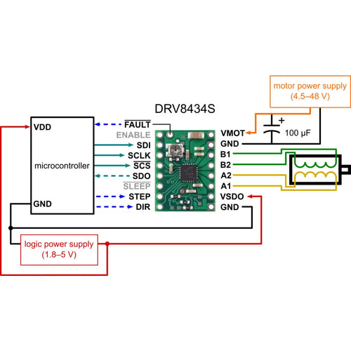 Pololu DRV8434S SPI Stepper Motor Driver Carrier, 2A Max. Current Limit