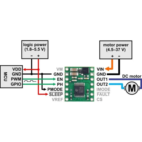 Pololu DRV8876 Single Brushed DC Motor Driver Carrier