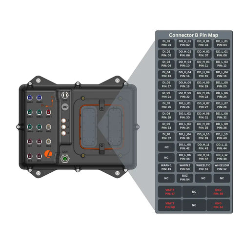 AutomatePro Nano 8GB