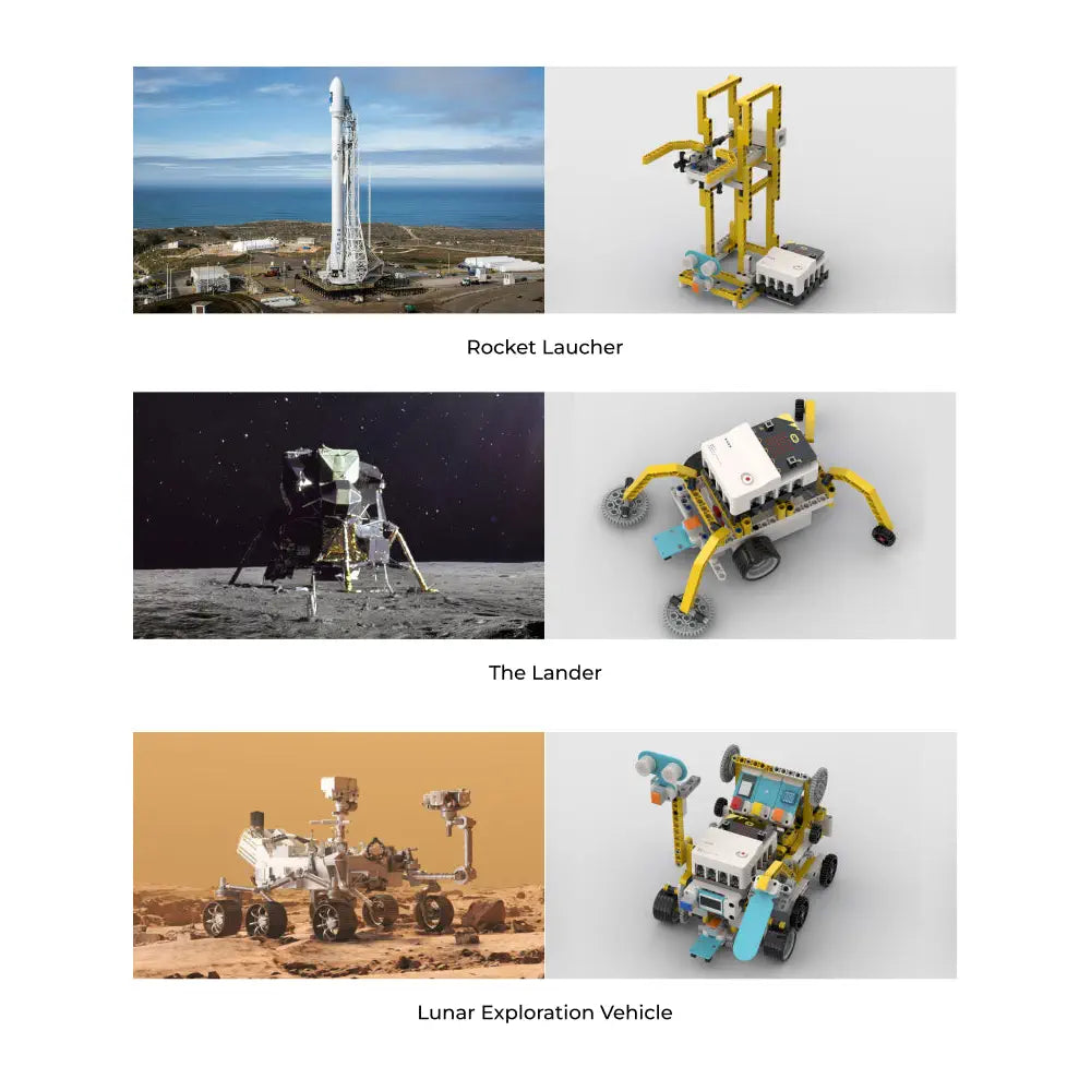 ELECFREAKS micro:bit Space Science Kit + micro:bit - RobotShop